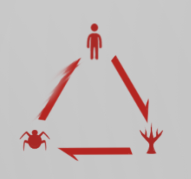 Human Construction Site